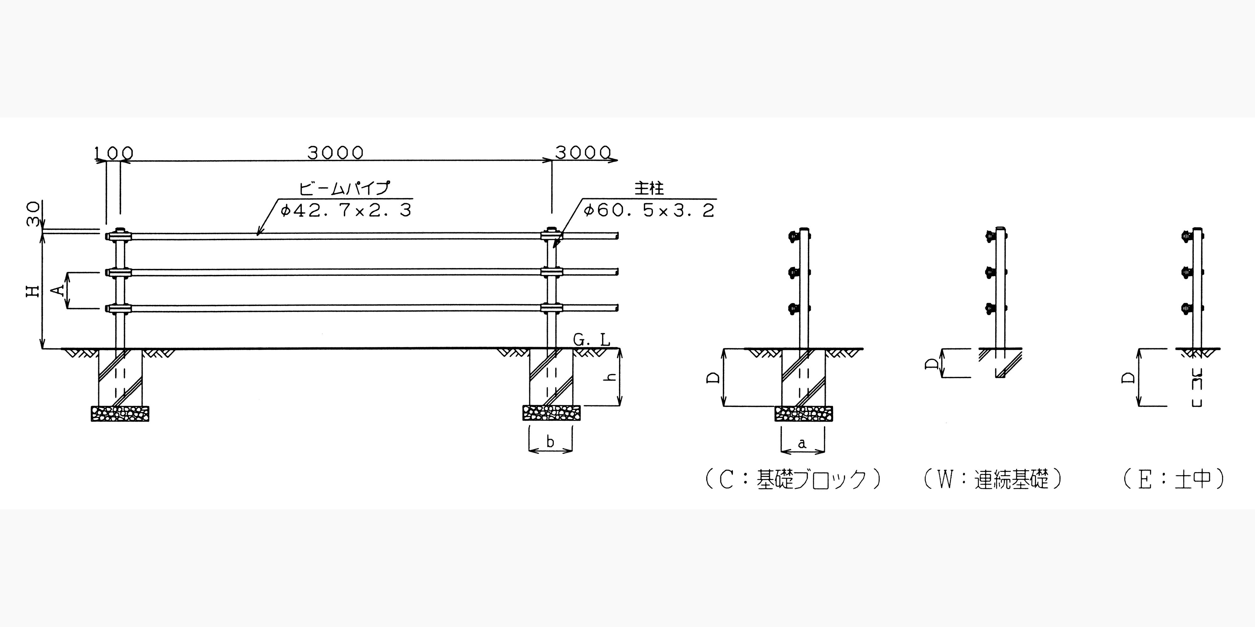 パイプ 規格 ガード