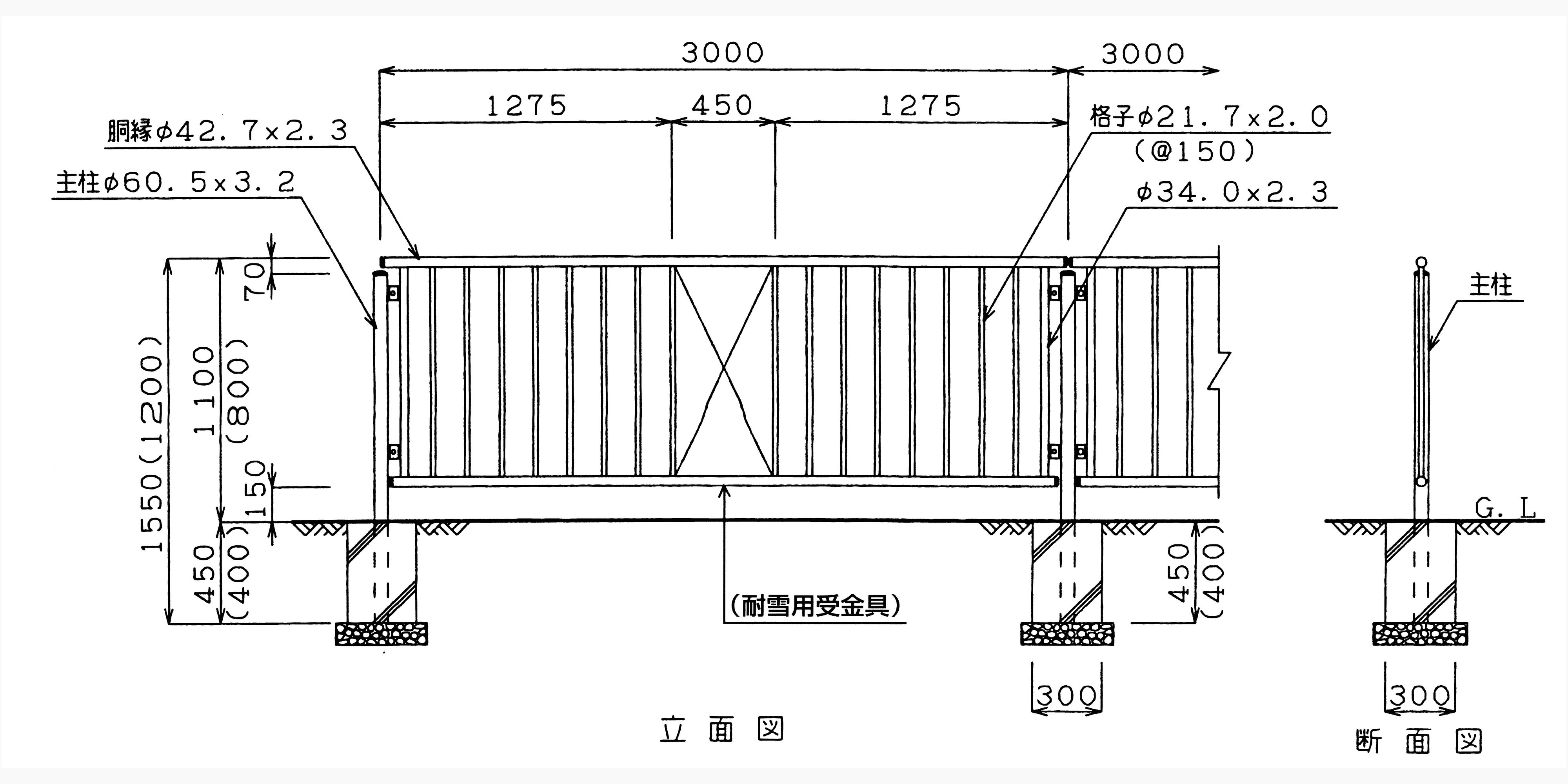 防護 柵 の 設置 基準